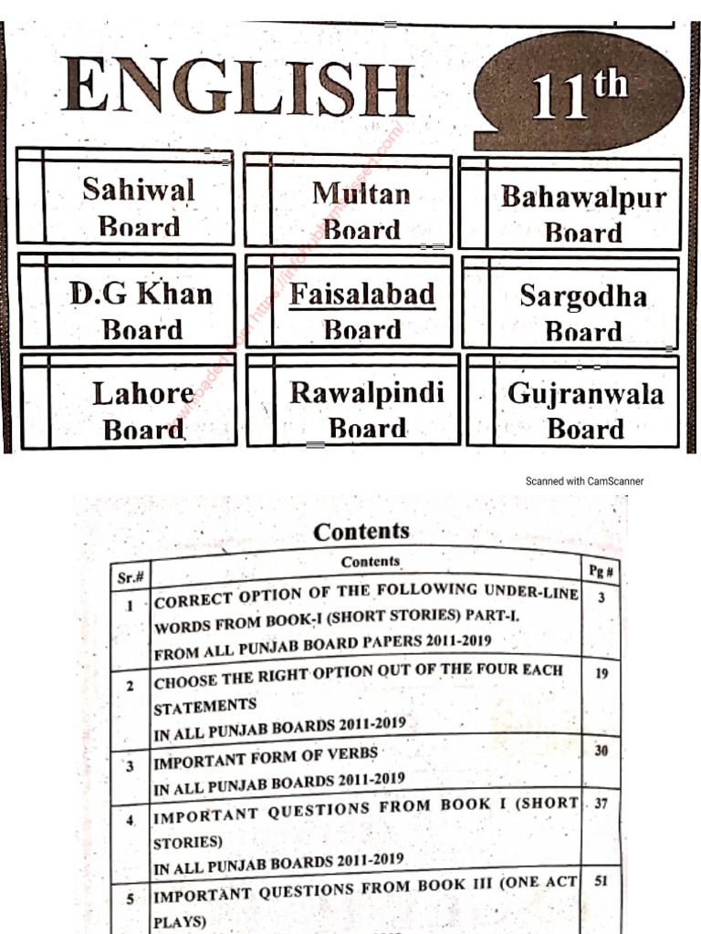 LR FSC English 11 Past Papers (All Boards) | PDF