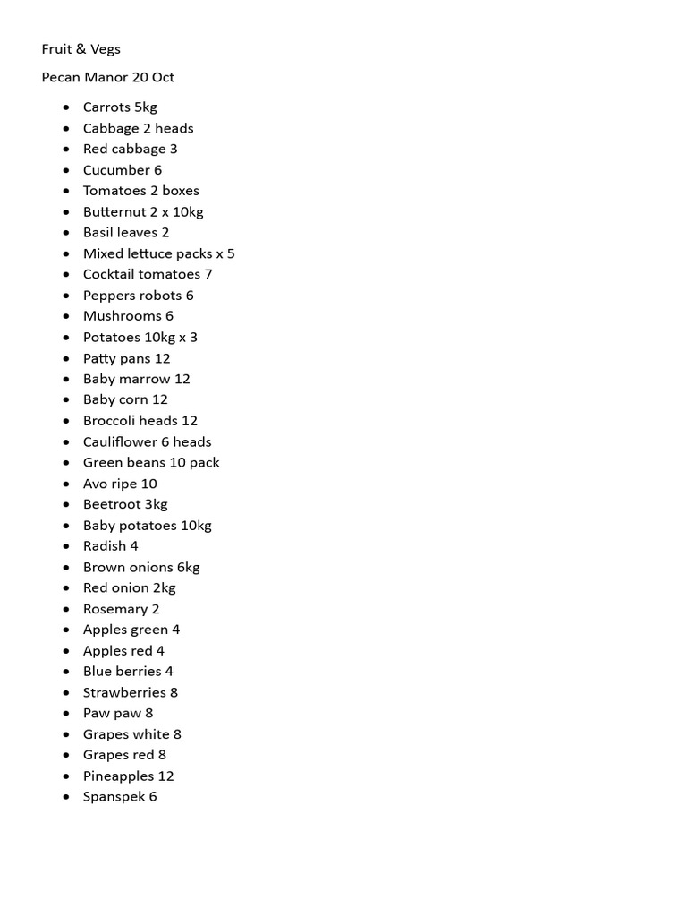 Fresh Produce Inventory - Pecan Manor | PDF
