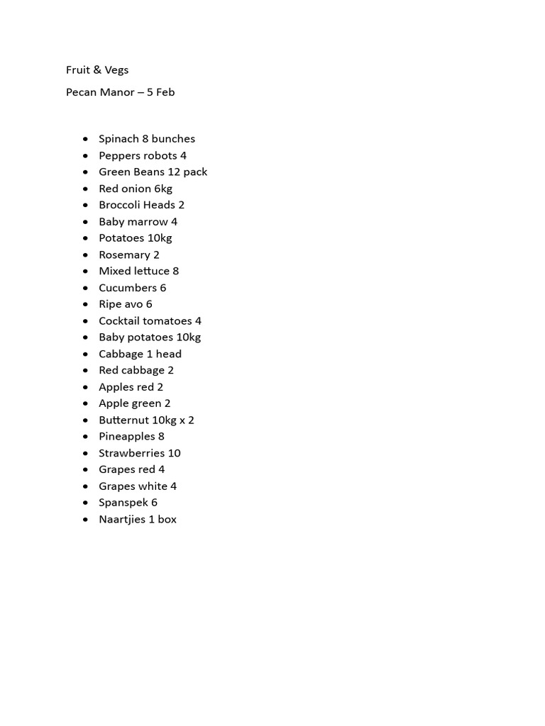 Fresh Produce Inventory List | PDF