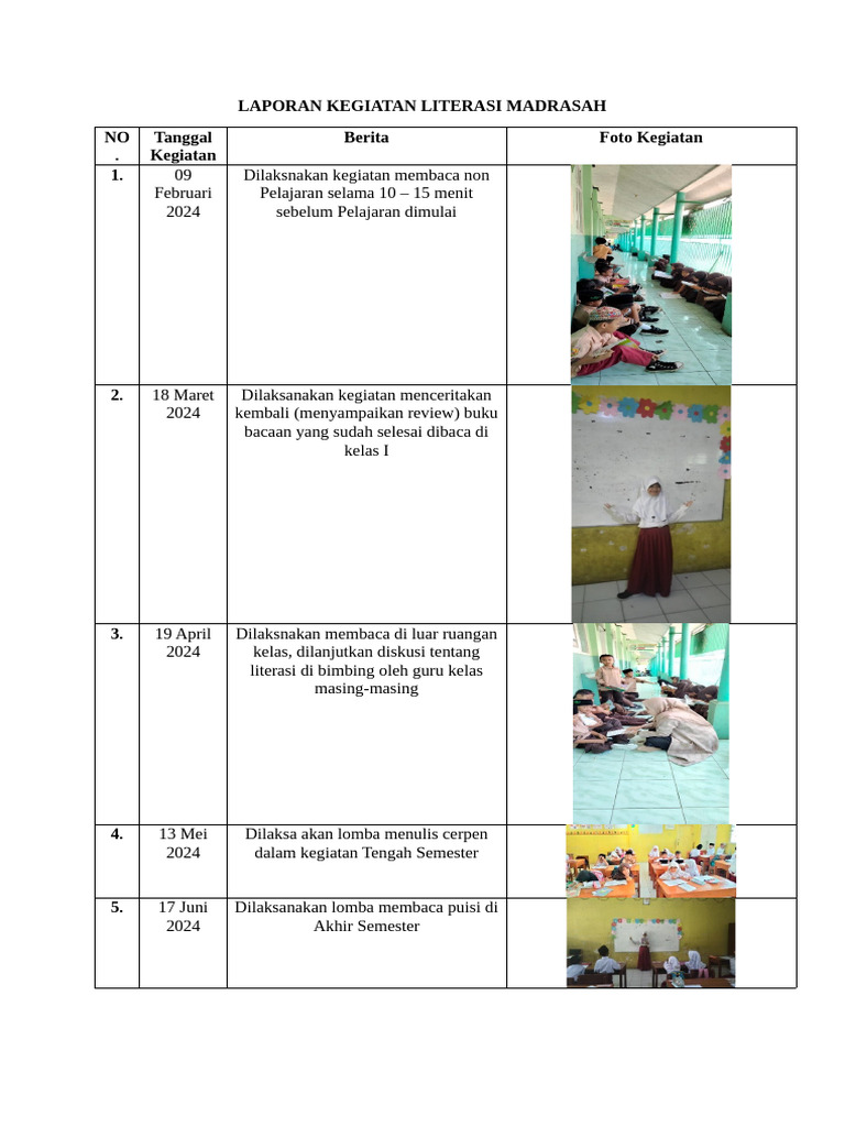Kegiatan Literasi Madrasah 2024 | PDF