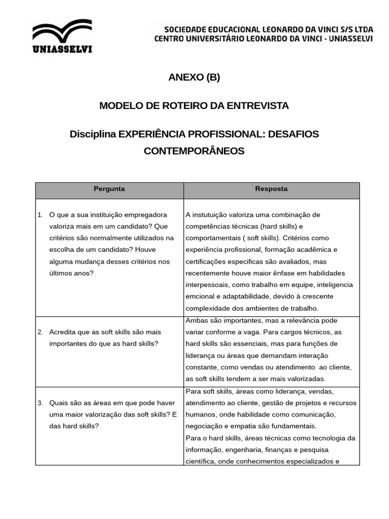 Importância de Soft e Hard Skills no Trabalho | PDF | Liderança ...