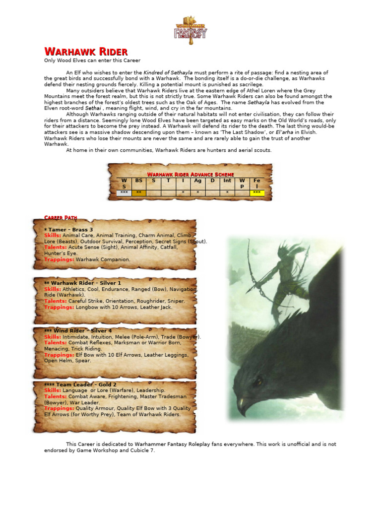 Warhawk Rider | PDF | Elf (Dungeons & Dragons)