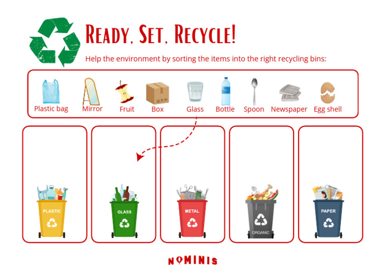 Recycle | PDF