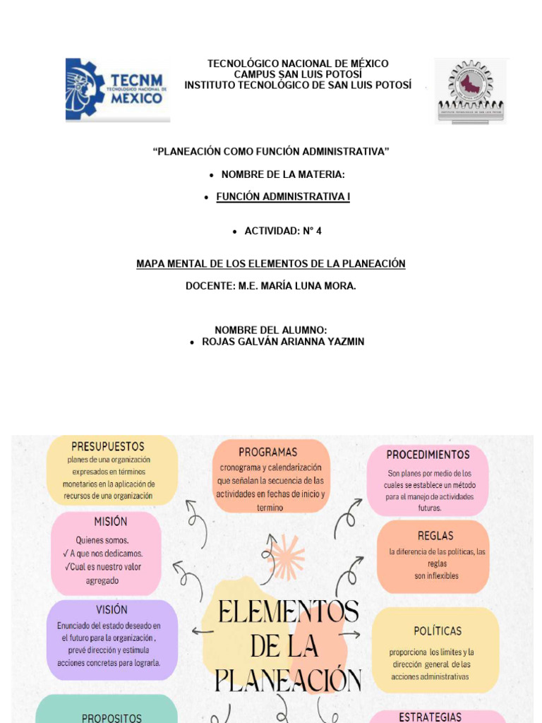 ELEMENTOS DE LA PLANEACION | PDF