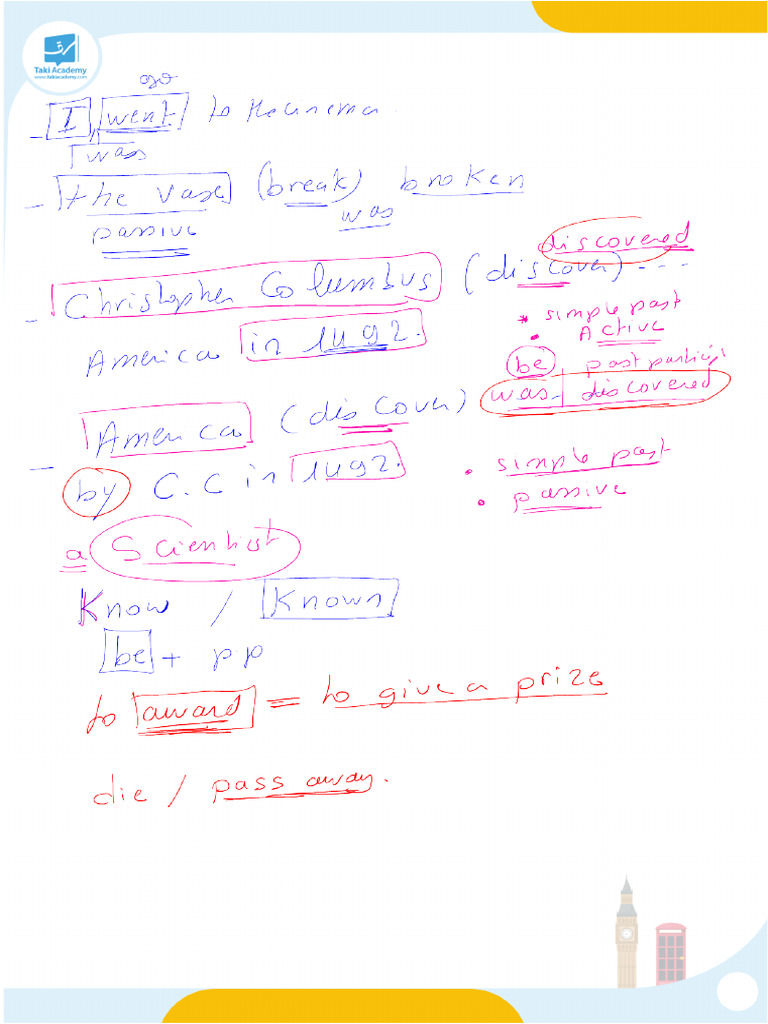 66a90060279b9 - Guided Writing - Keys 2 | PDF