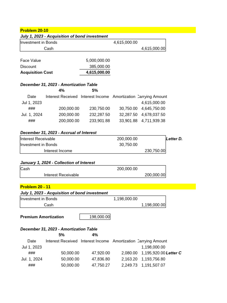 Investment in Bonds at Amortized Cost 2 | PDF | Present Value | Bonds ...