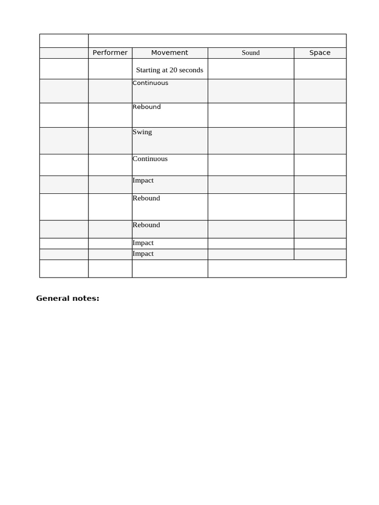 Movement and Sound Dynamics | PDF