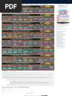 Hiyama Shunsuke's 2015 Tellarknight Deck | PDF | Nature