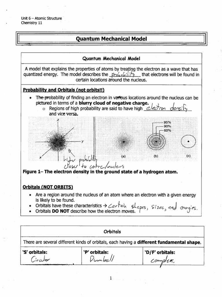 QMM Notes Key | PDF