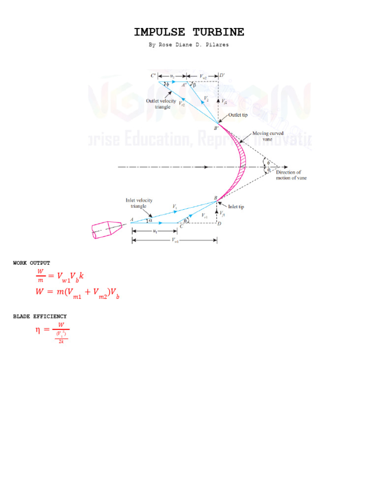 ME Velocity Triangle | PDF