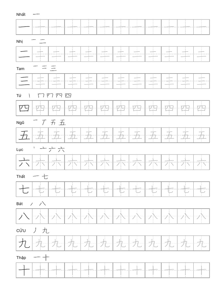 Sổ tay luyện viết Kanji N5 | PDF
