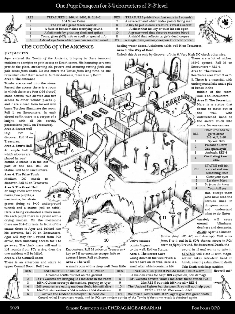 OPD The Tombs of The Ancients | PDF