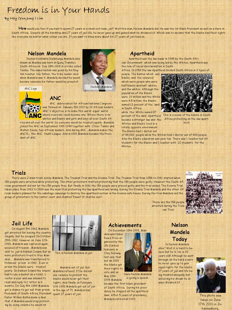 1994 Nelson Mandela Nelson Mandela Apartheid