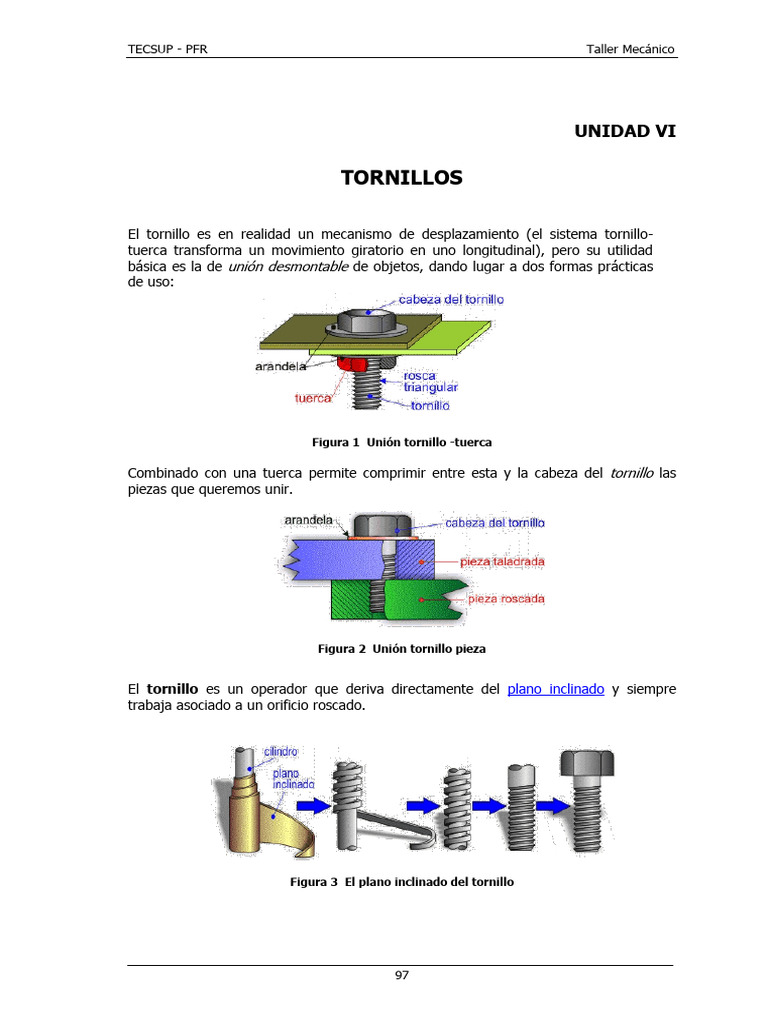 Partes y Tipos de Tornillos en Mecánica | PDF | Tornillo | Ingeniería ...