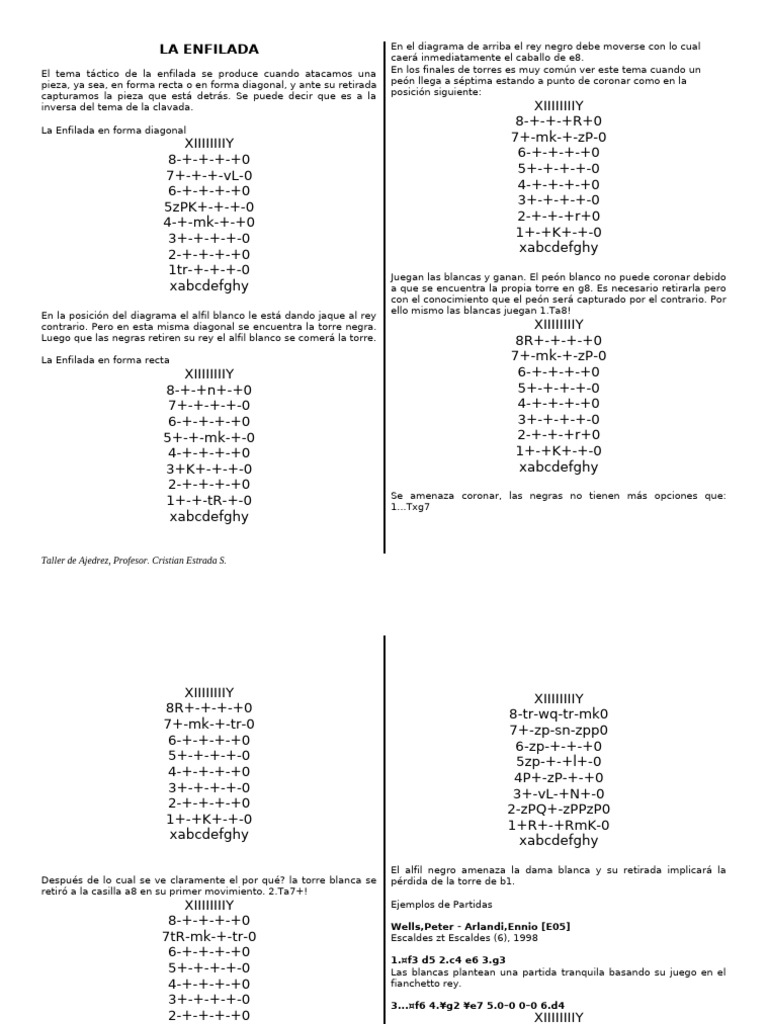 Estrategia de Enfilada en Ajedrez | PDF | Teoría del ajedrez | Juegos ...