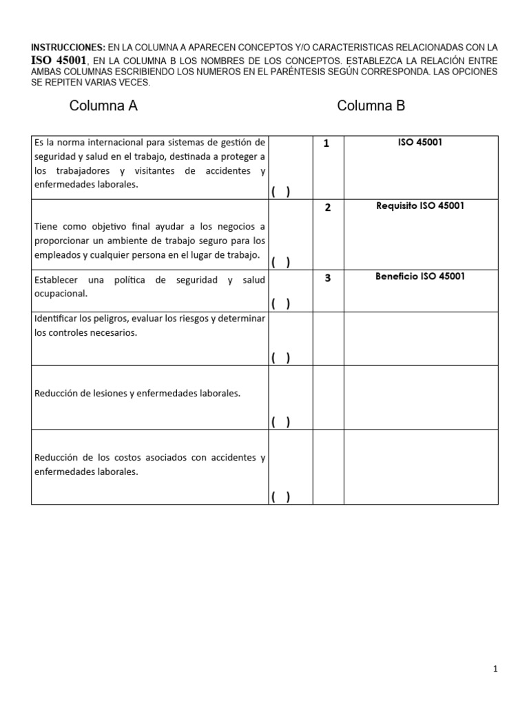 Relación de conceptos ISO 45001 | PDF