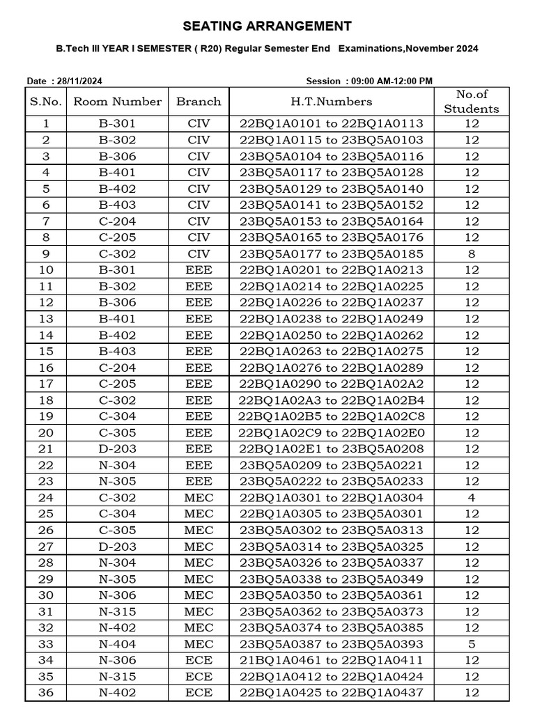 28 11 2024 3 1 seating pdf