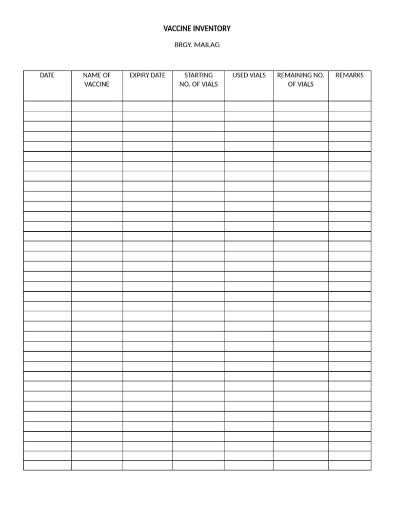 Vaccine Inventory | PDF