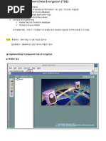 Oracle Transparent Data Encryption