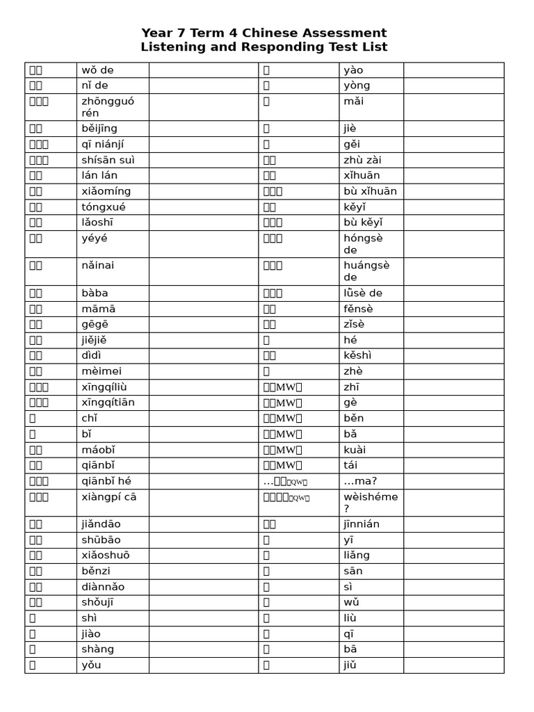 Year 7 t4 vrr test pdf