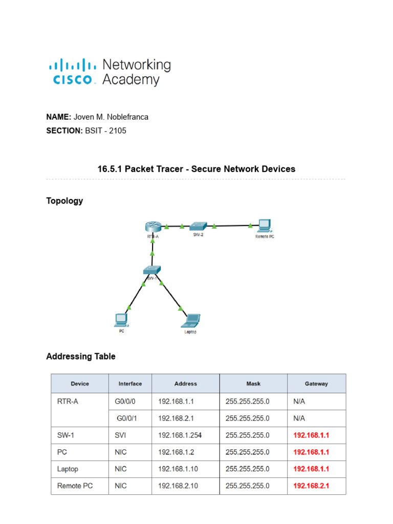 Secure Network Devices Configuration Guide | PDF | Secure Shell | Password