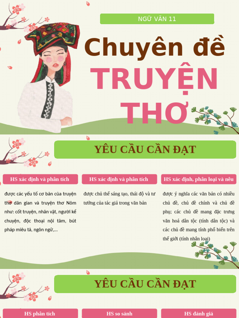 PPT_Chuye%CC%82n %C4%91e%CC%82%CC%80 truye%CC%A3%CC%82n tho%CC%9B | PDF