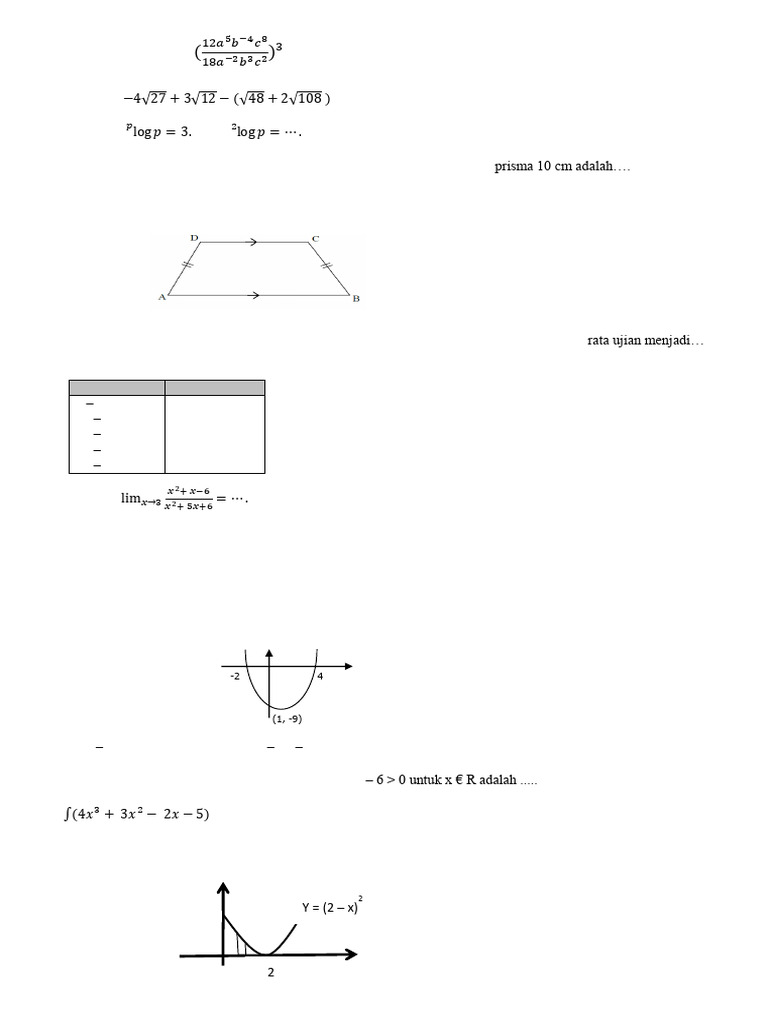 Remidi Ujian Matematika Siswa | PDF