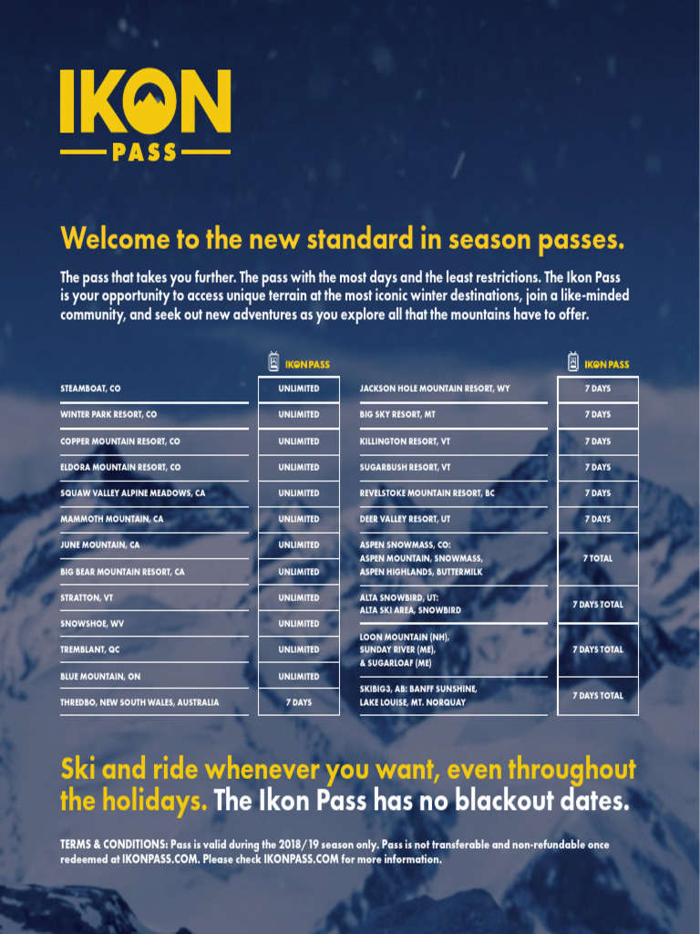 Ikon Pass: Unlimited Skiing Access | PDF