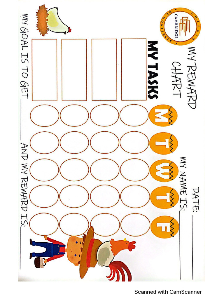 Chart | PDF