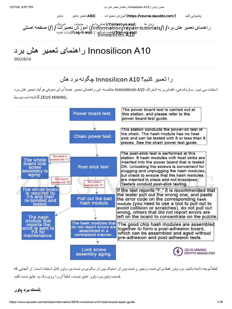 راهنمای تعمیر هش برد Innosilicon A10 - معدن زئوس | PDF
