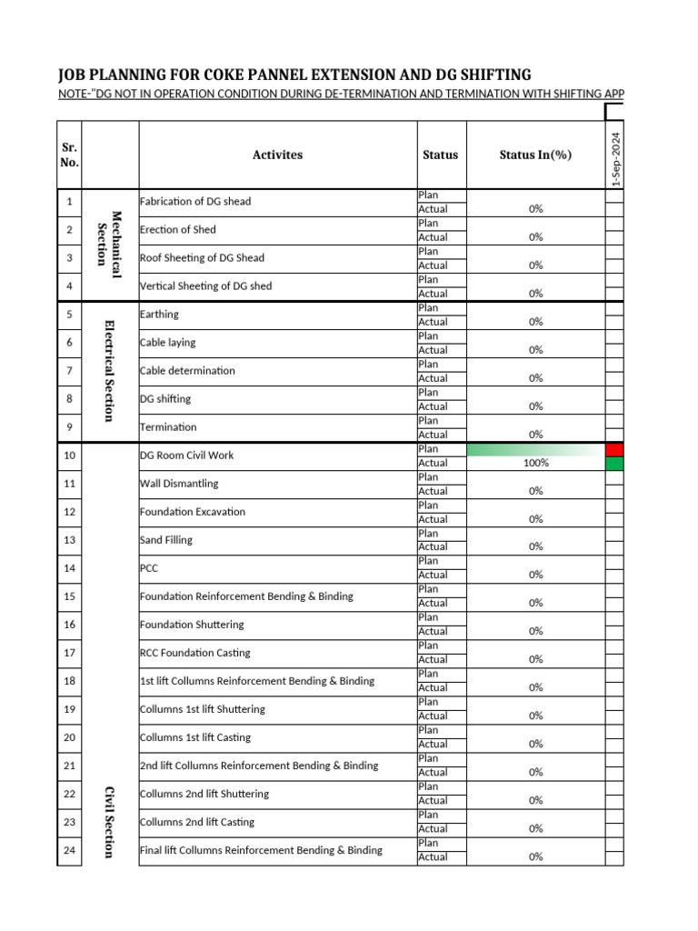 working-schedule-of-pannel-room-extension-pdf-architectural