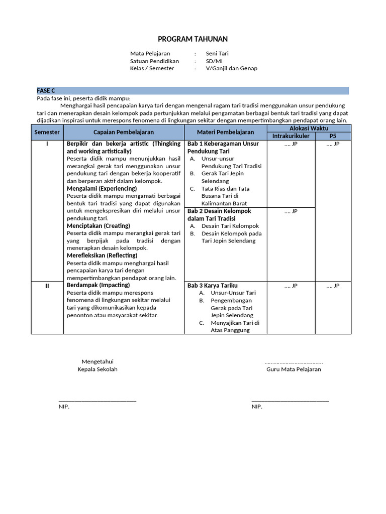 Modul Ajar Seni Tari Kelas 5 | PDF
