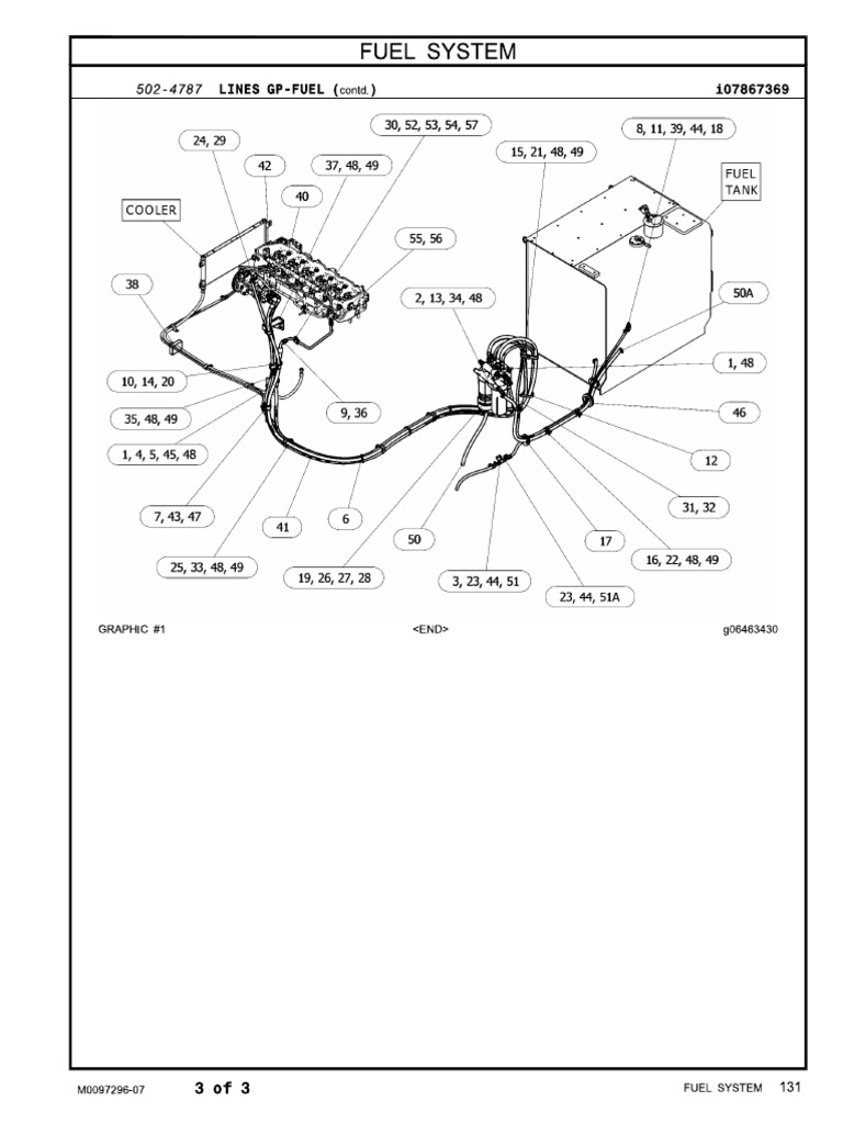 Line Fuel | PDF