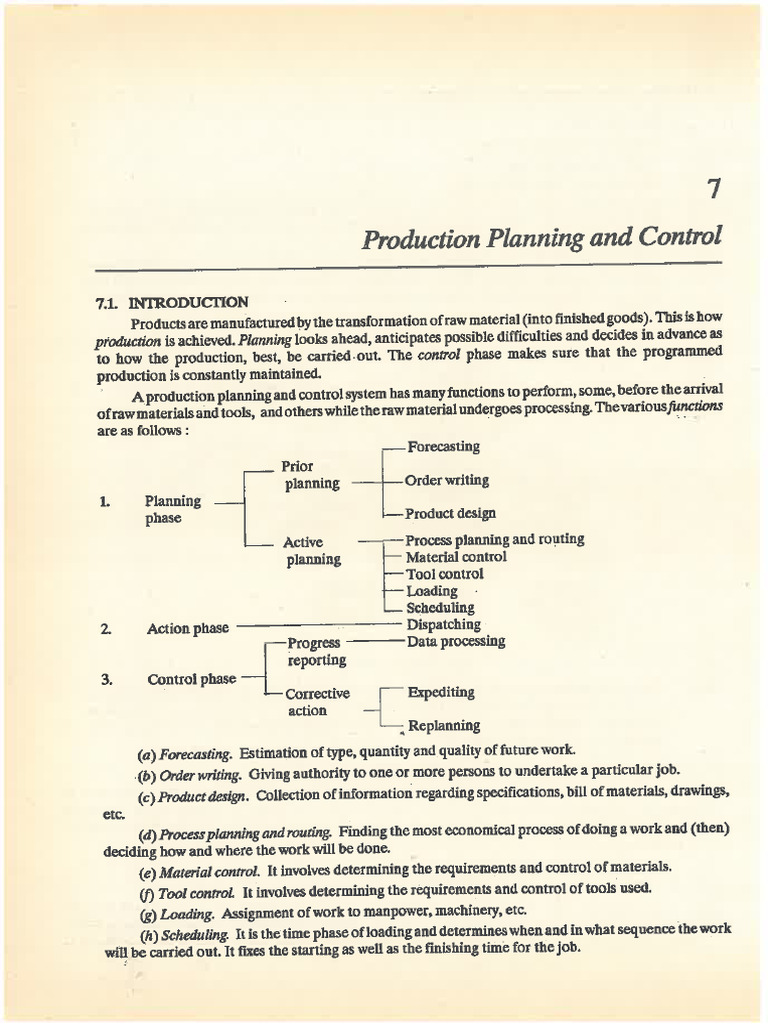 Unit 5 Part 2 | PDF