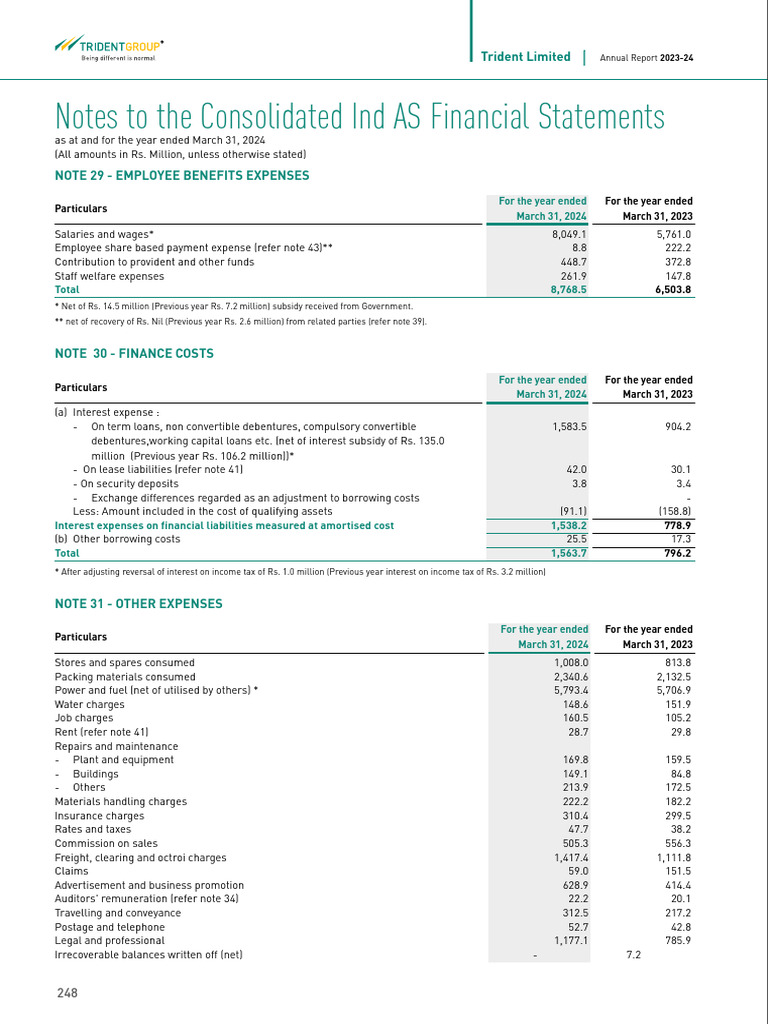 Other Expenses 1 | PDF | Taxes | Expense