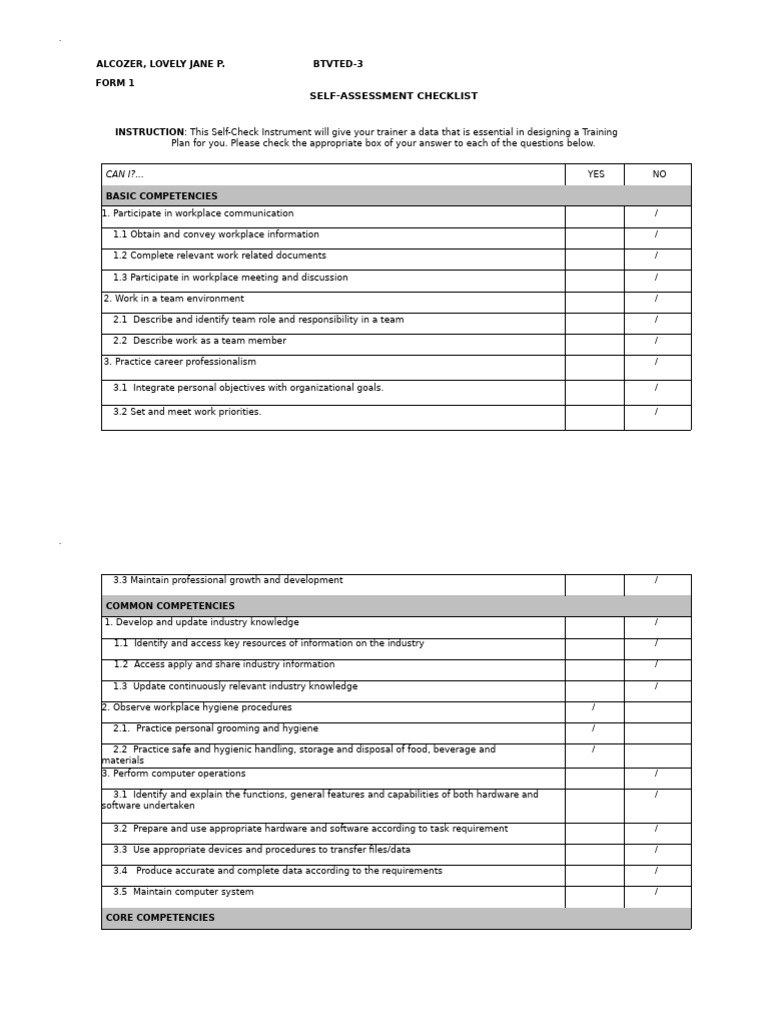 Cookery NC II Self-Assessment Checklist | PDF | Hors D'oeuvre | Information