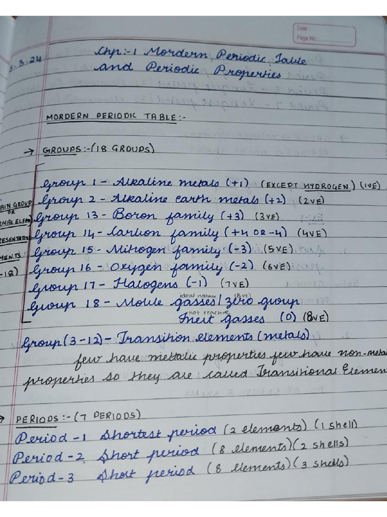 Periodic Table Chapter Notes | PDF