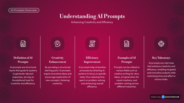 Understanding AI Prompts Enhancing Creativity and Efficiency | PDF