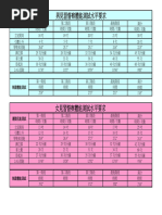 04 教育部體適能檢測常模標準 | P…