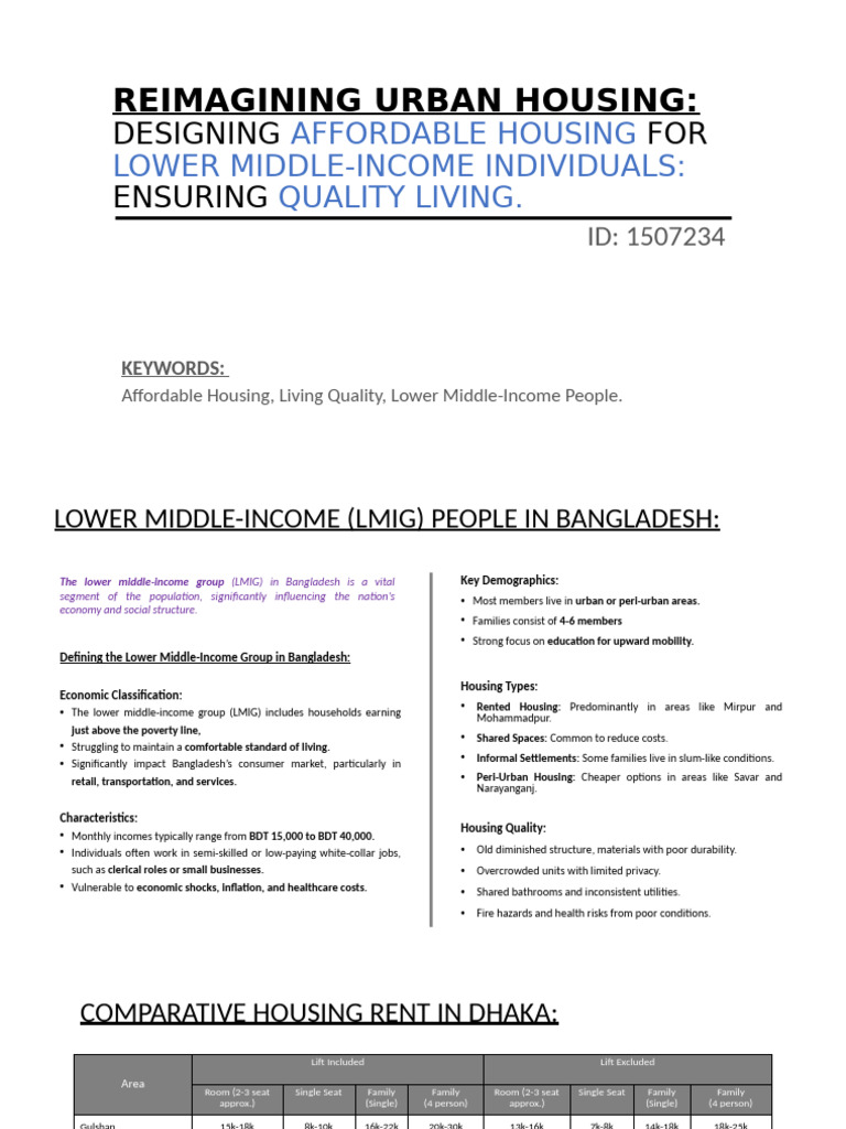 Urban Housing 1507234 | PDF | Affordable Housing | Slum