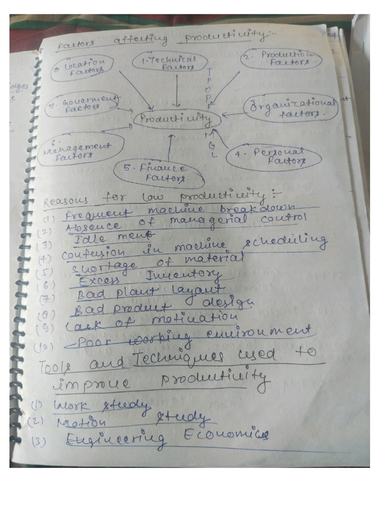 1 Industrial Engineering Pdf