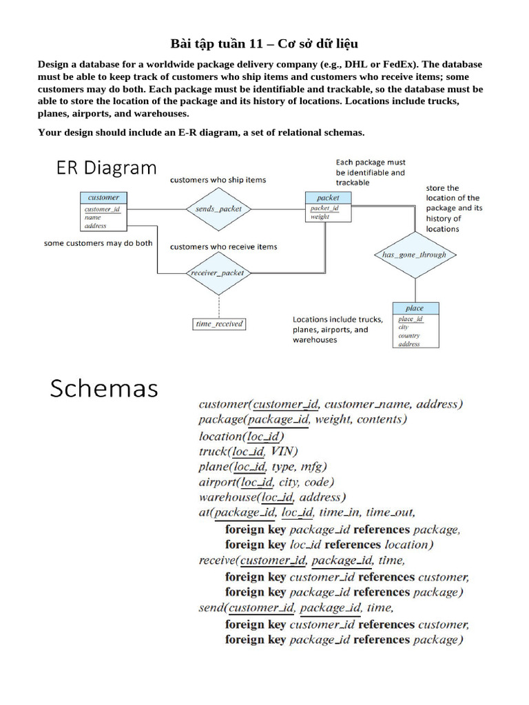 Database Design for Package Delivery | PDF