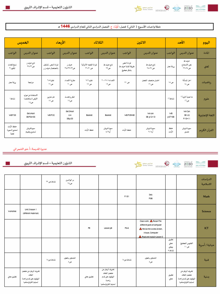 أول ج بنين | PDF