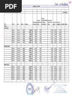 Understanding Halls Room Numbers | PDF | Trees | Plants