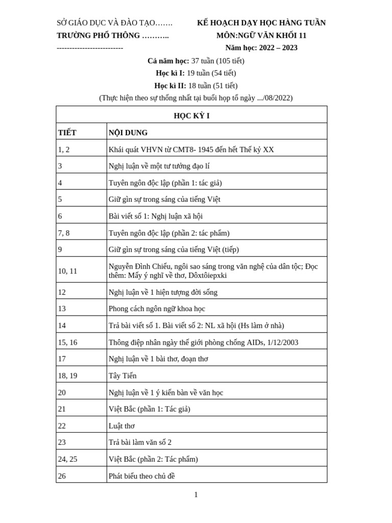 Ke Hoach Day Hoc Mon Ngu Van 12 | PDF