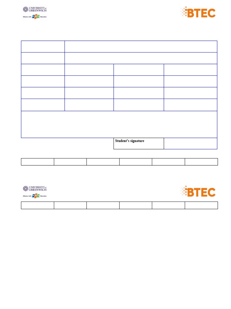 5120 Assignment 1 Pdf Consumer Behaviour Customer Experience