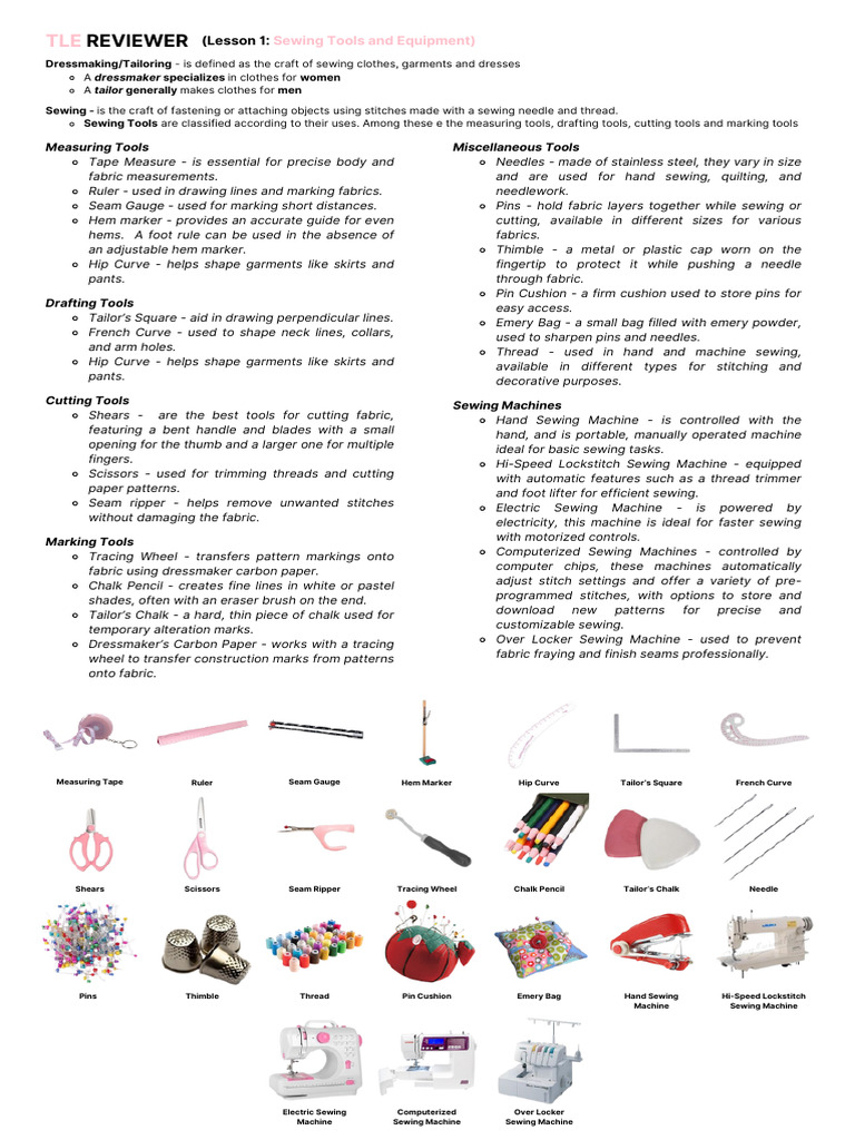 Curated visual reference: Visual Reference: Sewing Hazards And Safety Tips Pdf Sewing