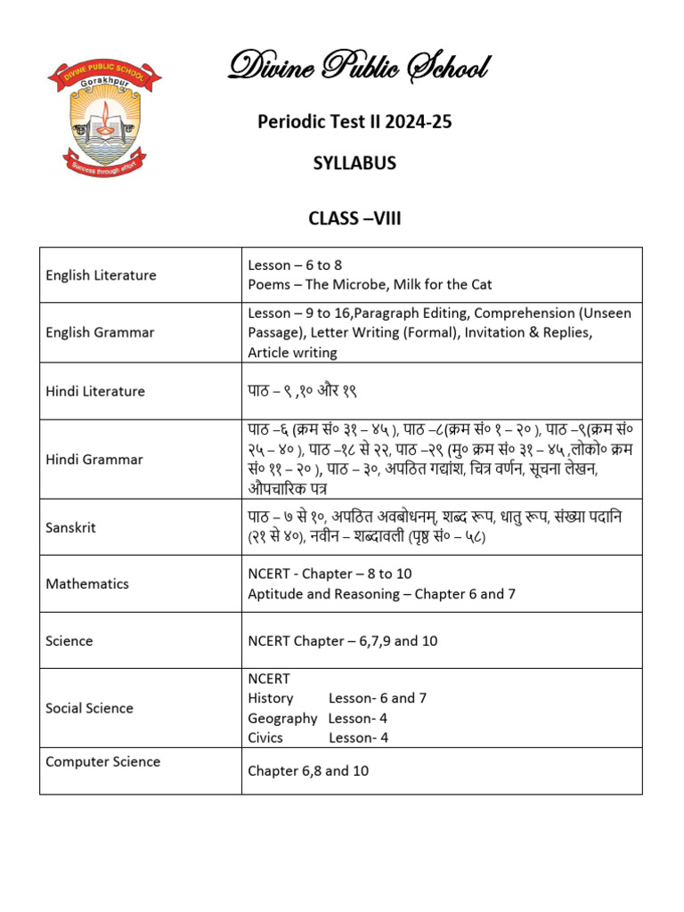 Class 8 PT II Syllabus 2024-25 | PDF