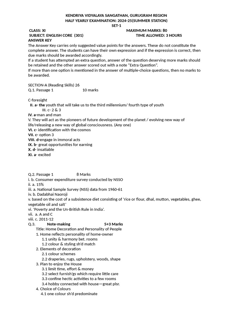 Set 1 Marking Scheme | PDF