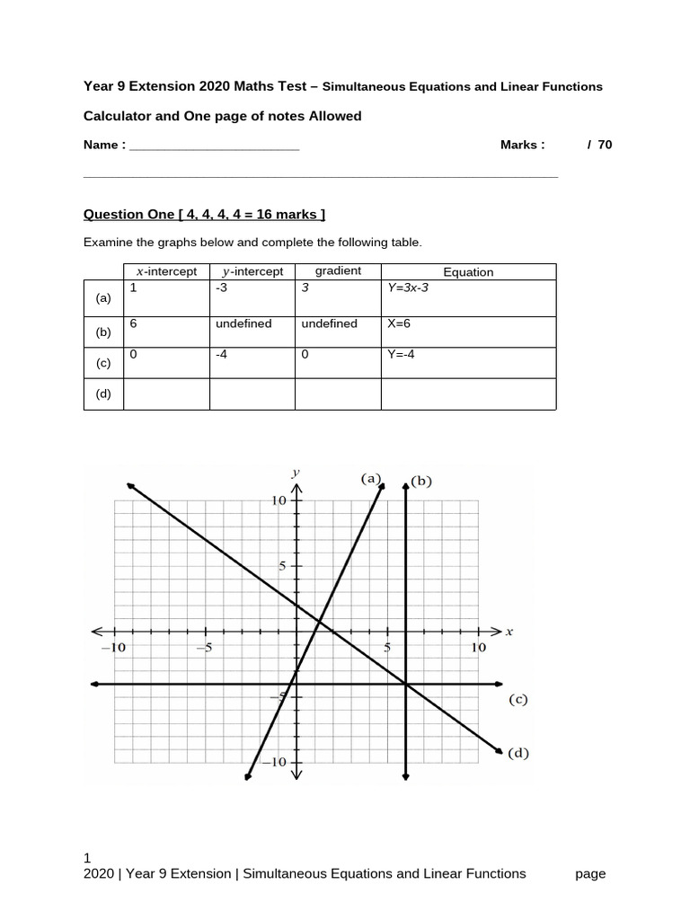 Year 9 Ext Test 5 Simultaneous Equations - Linear Functions 2020 | PDF ...